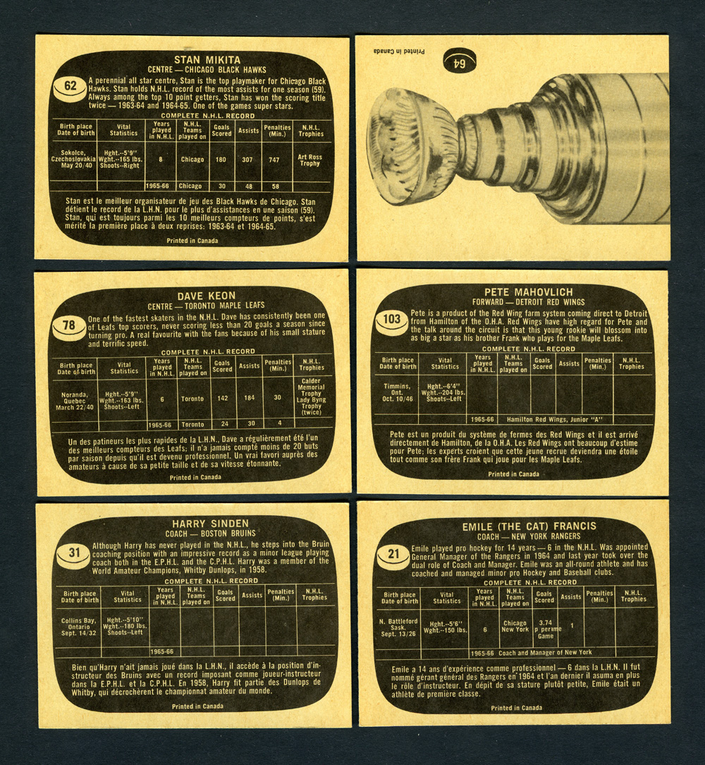 1965-66 TOPPS HOCKEY NHL #66 Checklist 30% Unmarked (1-66) VG-EX