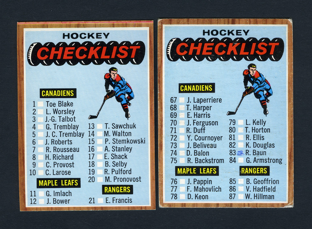 1965-66 TOPPS HOCKEY NHL #66 Checklist 30% Unmarked (1-66) VG-EX