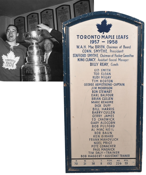 Toronto Maple Leafs 1957-58 Hand Painted Dressing Room Wood Sign from Maple Leaf Gardens (20” x 41 ½”)