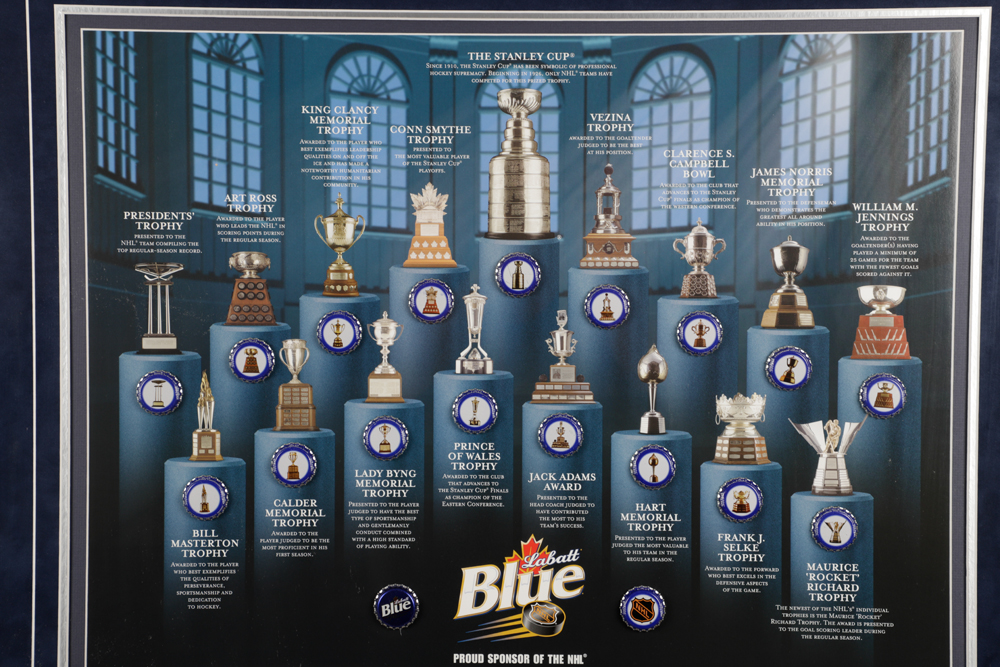BOSTON BRUINS MINI STANLEY CUP NHL HOCKEY TROPHY LABATT'S BLUE BEER VERY  NICE