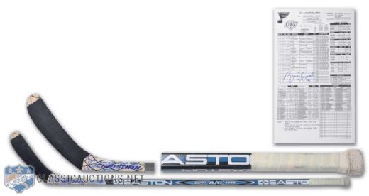 1996 Brett Hull Game-Used Stick from 500th Goal Game & Signed 500th Goal Scoresheet