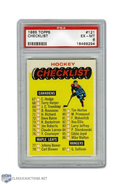 1965-66 Topps Checklist #121 - PSA 6