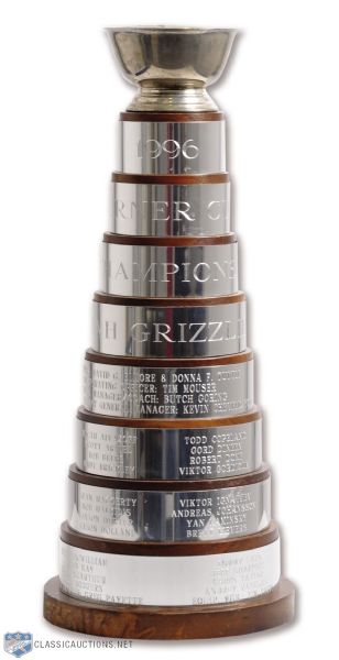 Robert "Butch" Gorings 1995-96 IHL Utah Grizzlies Turner Cup Championship Trophy (17 1/2")