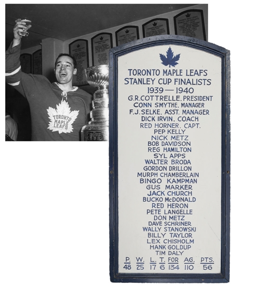Toronto Maple Leafs 1939-40 Hand Painted Dressing Room Wood Sign from Maple Leaf Gardens with LOA