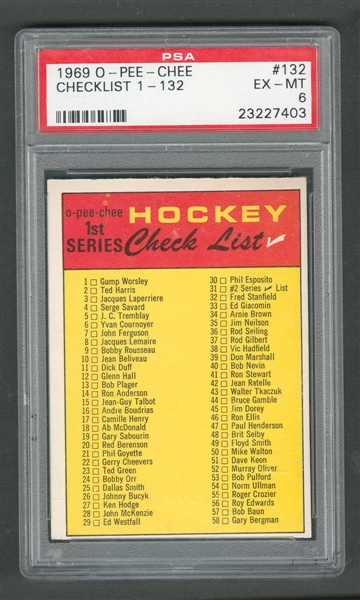 1969-70 O-Pee-Chee Hockey Card #132 Checklist Number 1 - Graded PSA 6