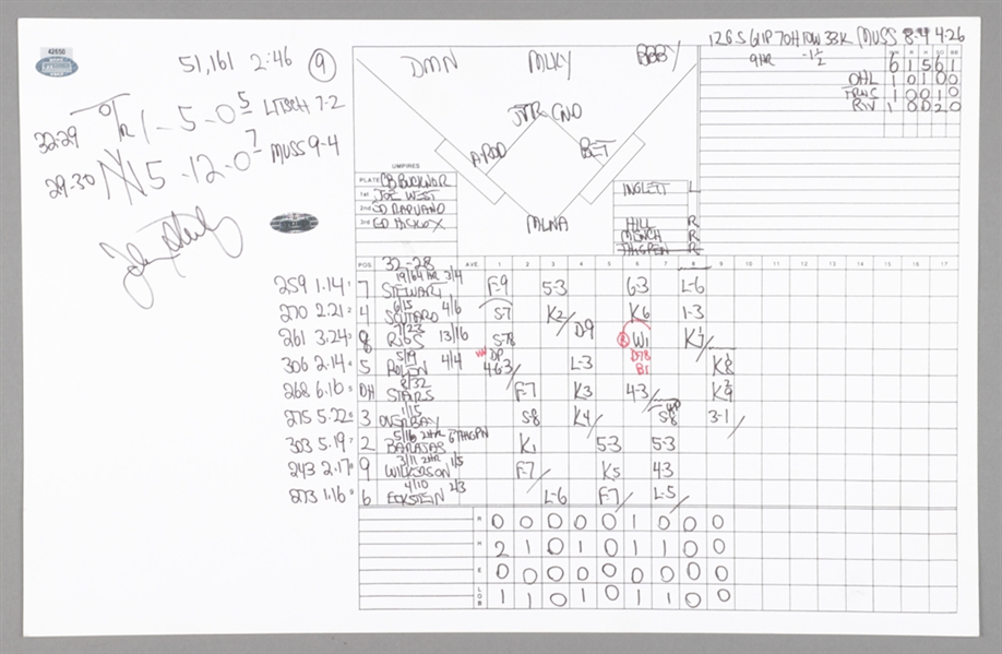 New York Yankees John Sterling June 4th 2008 Handwritten/Signed Scorecard, Joe Girardi Signed April 30th 2008 Lineup Card and Mel Allen Signed Photo - All Certified