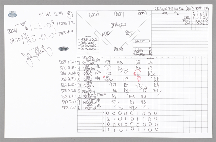 New York Yankees John Sterling June 4th 2008 Handwritten/Signed Scorecard, Joe Girardi Signed April 30th 2008 Lineup Card and Mel Allen Signed Photo - All Certified