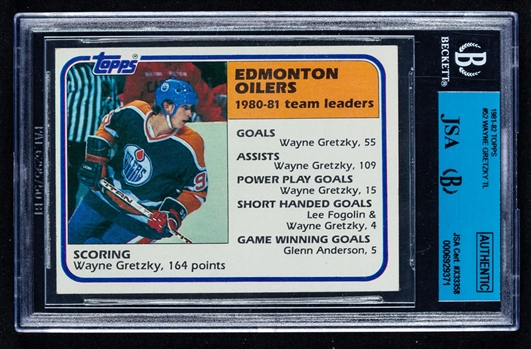 1981-82 Topps Hockey #52 HOFer Wayne Gretzky Signed Team Leader Card - Beckett Authenticated