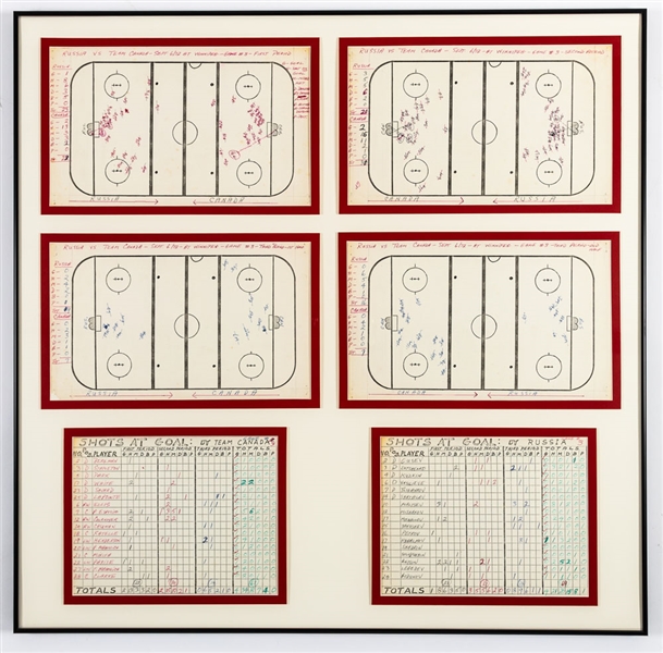 1972 Canada-Russia Series Game 3 Official Score & Stats Sheets Framed Displays (2)