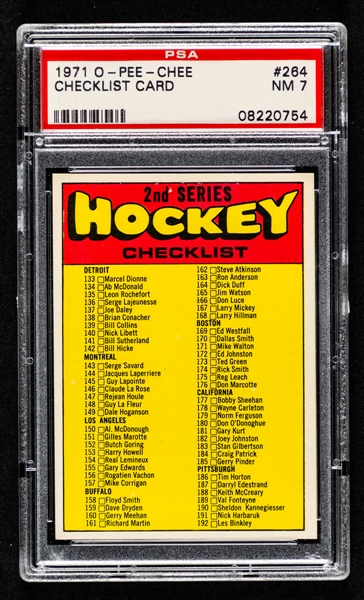 1971-72 O-Pee-Chee Hockey Card #264 Checklist 2nd Series 133-264 - Graded PSA 7