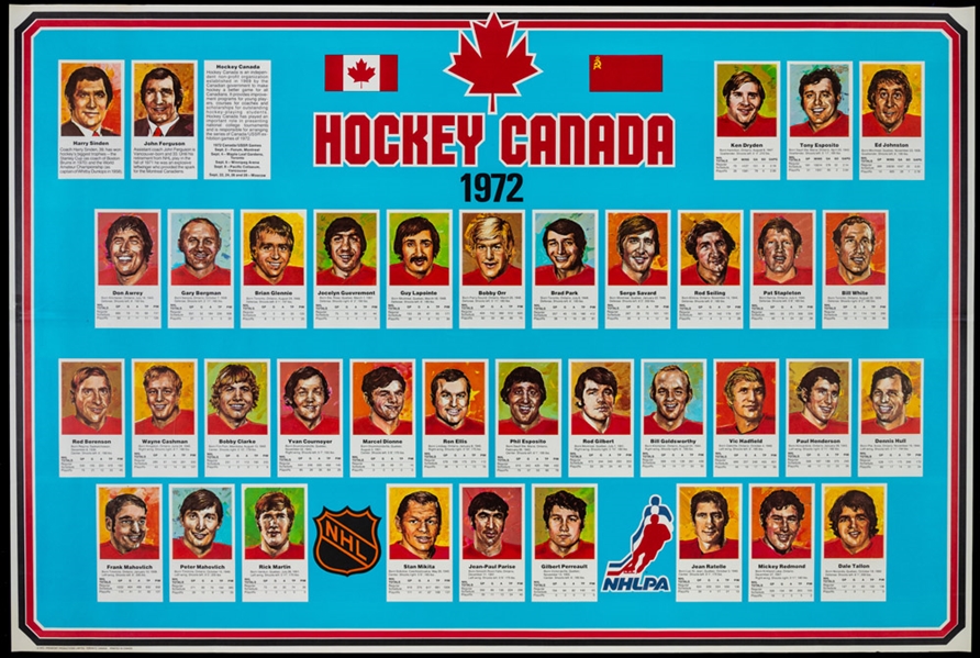 1972 Canada-Russia Series Team Canada (2) and Team Russia (1) Poster Collection of 3